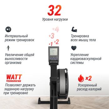 Гребной тренажер UNIX Fit Air воздушно-магнитный / Magnetic Rower-X черный