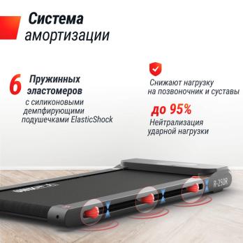 Беговая дорожка UNIX Fit R-250R