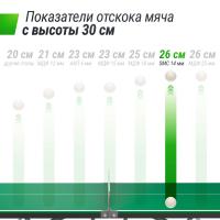 Антивандальный теннисный стол UNIX Line 14 mm SMC зеленый, серый