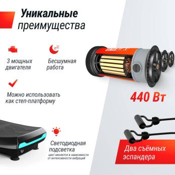 Виброплатформа UNIX Fit усиленная / Boost 4D Black