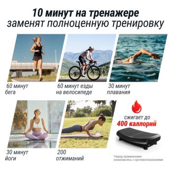 Виброплатформа UNIX Fit усиленная / Boost 4D Black