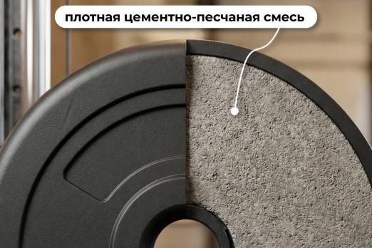 Диск 26 мм. пластиковый 5,0 кг VictoryFit VF-SPL26050