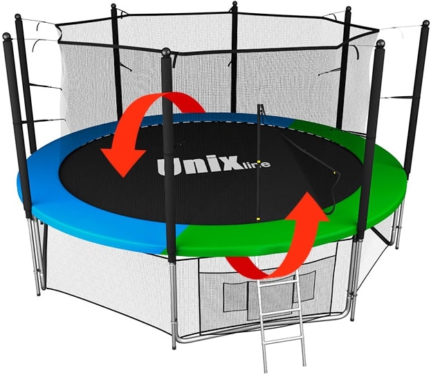 Батут UNIX Line Классик / Classic 12 ft (366 см) с внутренней защитной сеткой