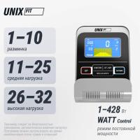 Эллиптический тренажер UNIX Fit SL 350Е