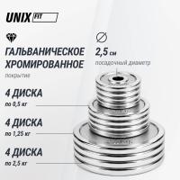 Набор гантелей UNIX Fit в кейсе 20 кг