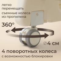 Стул для кормления UNIX Kids Basic зеленый