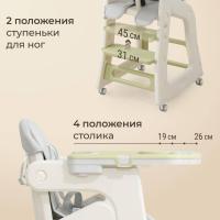 Стул для кормления UNIX Kids Basic зеленый