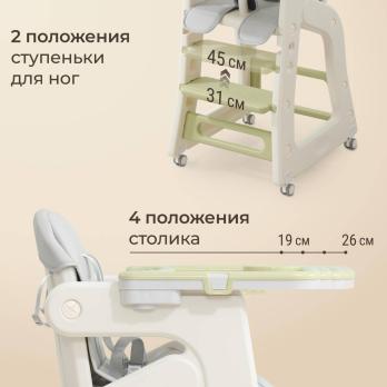 Стул для кормления UNIX Kids Basic зеленый