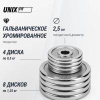 Набор гантелей UNIX Fit в кейсе 15 кг