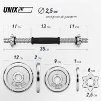 Набор гантелей UNIX Fit в кейсе 15 кг
