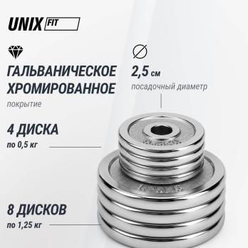 Набор гантелей UNIX Fit в кейсе 15 кг