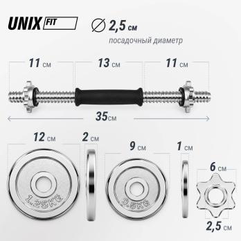 Набор гантелей UNIX Fit в кейсе 15 кг